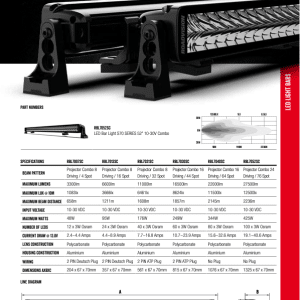 Roadvision LED Bar Light 40" Stealth 70 Series Combo Beam - Image 2