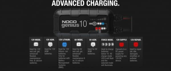 GENIUS10  6V/12V 10-Amp Smart Battery Charger - Image 6