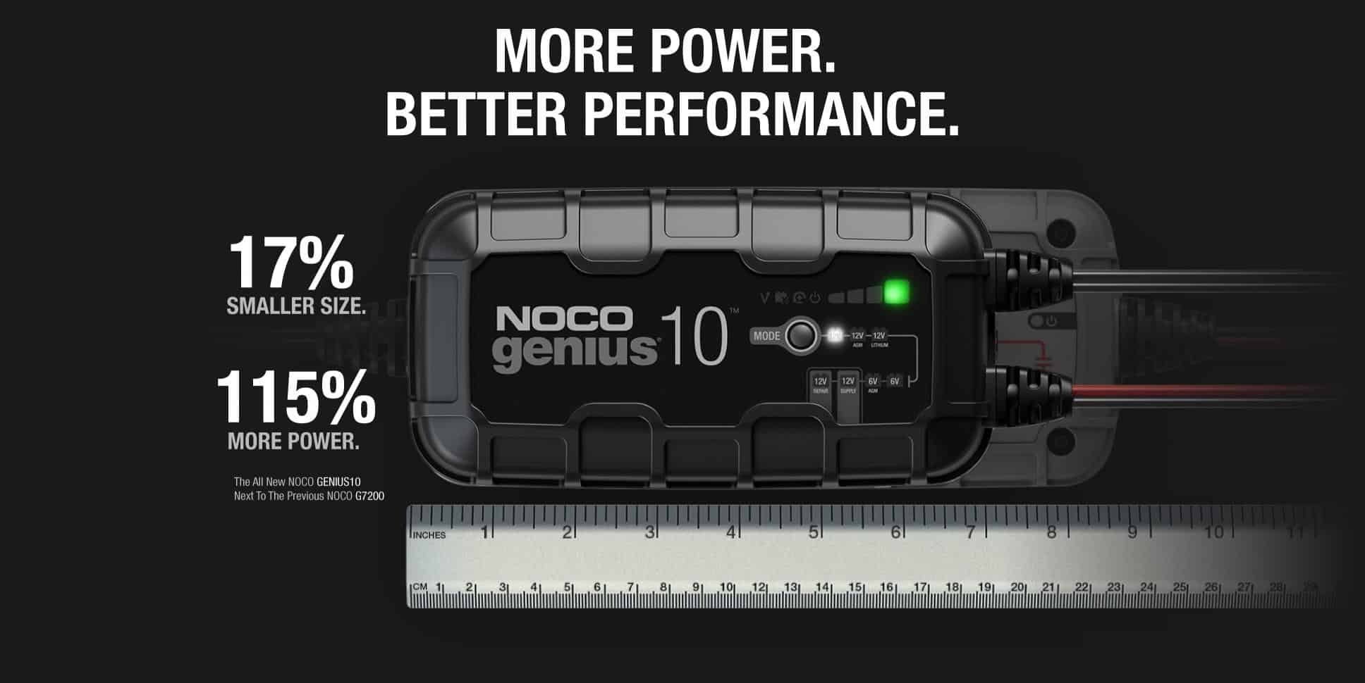 Genius10 size and power comparison full width