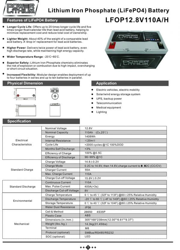 110AH Lithium 12V Battery - Image 6