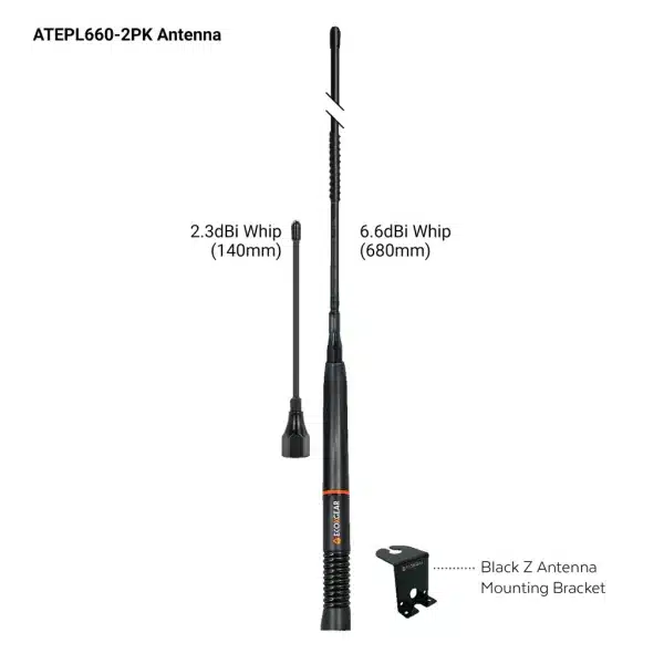 EXG1000-VPK - Image 3